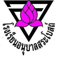 โรงเรียนอนุบาลสระโบสถ์